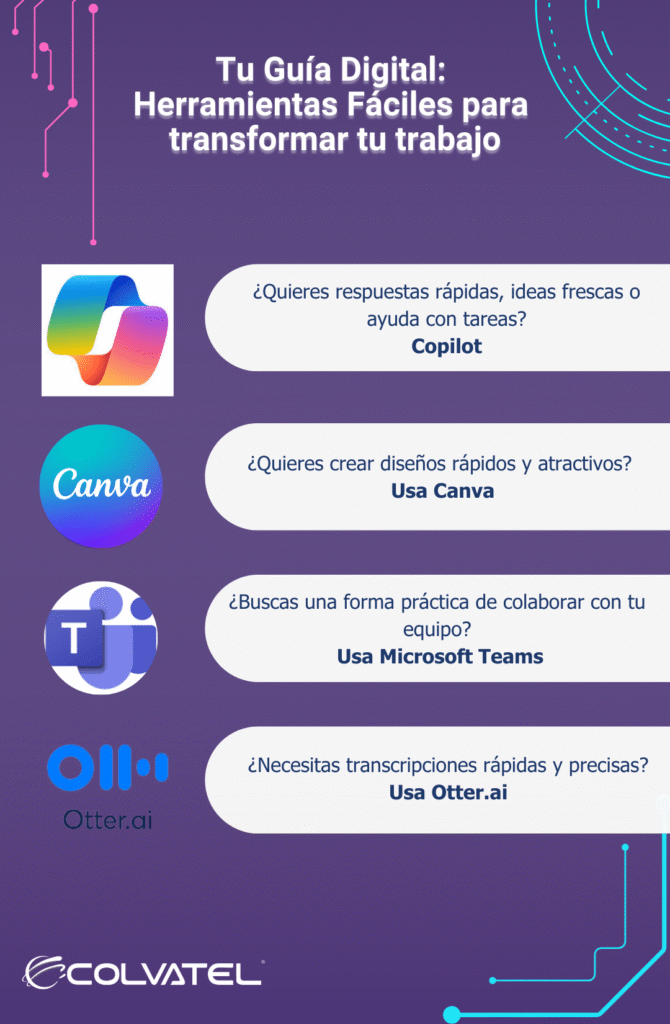 gUIA DIGITAL